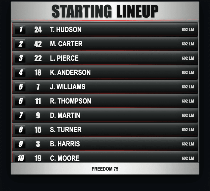 Starting lineup preview