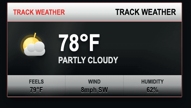 Weather preview