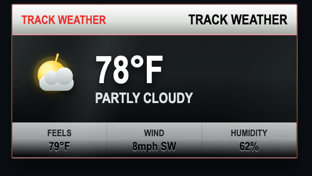 Track weather race graphic overlay